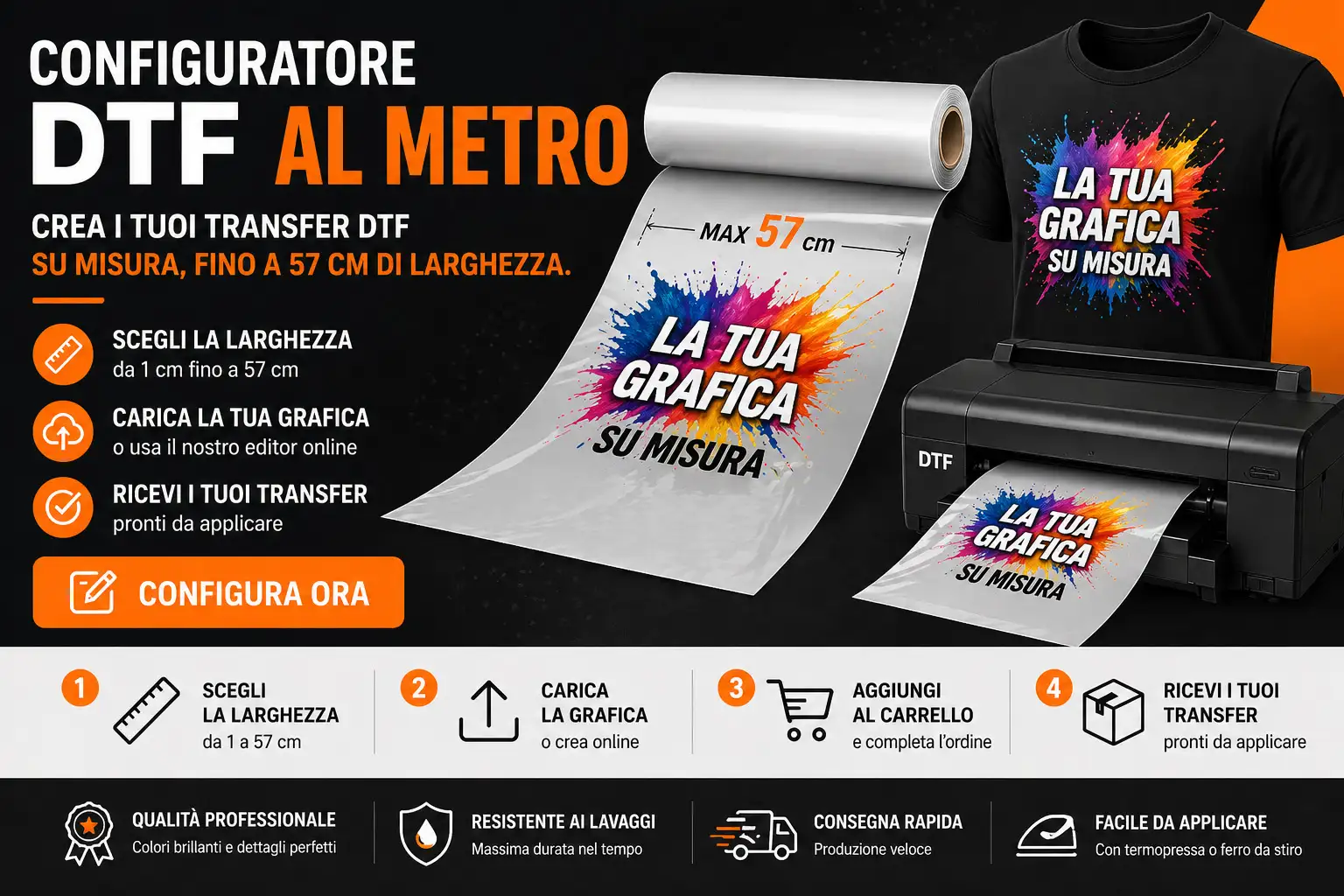 Transfer DTF al Metro personalizzati fino a 57 cm pronti da applicare