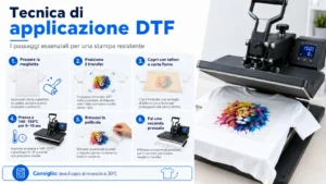 Tecnica di applicazione DTF su maglietta con passaggi e termopressa